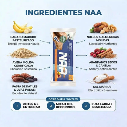 BARRA ENERGETICA NAA